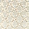 neutral botanical embroideried fabric from Zoffany