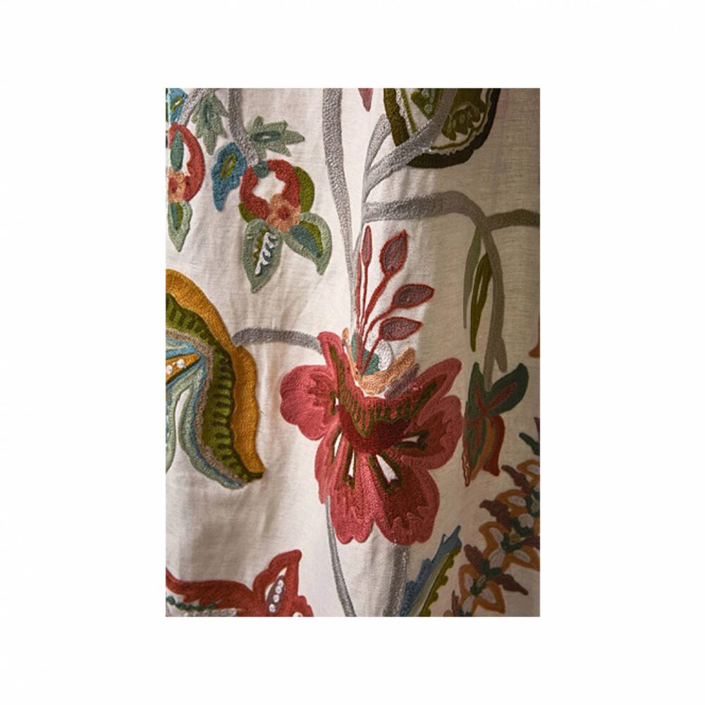 Delgado Fabric - Tomato / Sage by Delgado Fabric - Tomato / Sage from