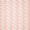 red botanical embroideried fabric from Nina Campbell