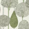 green botanical wallpaper from harlequin