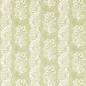green botanical wallpaper from zoffany