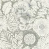 green botanical wallpaper from casadeco