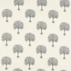blue botanical embroideried fabric from Clarke & Clarke