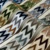 zig zag velvet border in various colours